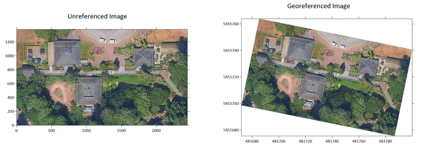 Georeferencing example